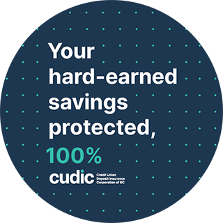 Deposit Insurance